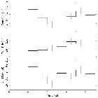 Light curve_Mrk 421_obsid_19855