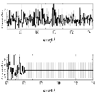 Counts Spectrum (4)_Mrk 421_obsid_19855