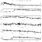 Counts Spectrum (1)_Mrk 421_obsid_19855