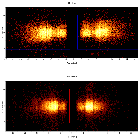 Dispersion coordinates field image_Mrk 421_obsid_19853