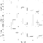 Light curve_Mrk 421_obsid_19853