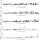 Flux spectrum (2)_Mrk 421_obsid_19853