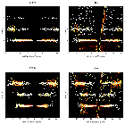 Order-sorting image_Mrk 421_obsid_19860