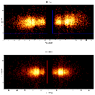 Dispersion coordinates field image_Mrk 421_obsid_19860