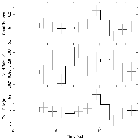 Light curve_Mrk 421_obsid_19860