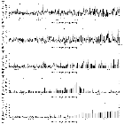 Flux spectrum (2)_Mrk 421_obsid_19860