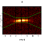 Dispersion coordinates field image_Mrk 421_obsid_19859