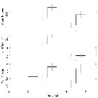 Light curve_Mrk 421_obsid_19859
