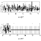 Counts Spectrum (4)_Mrk 421_obsid_19859