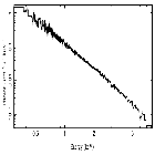 Flux Preview_Mrk 421_obsid_19858