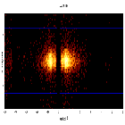 Dispersion coordinates field image_Mrk 421_obsid_19858
