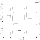 Light curve_Mrk 421_obsid_19858