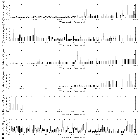 Flux spectrum (2)_Mrk 421_obsid_19858