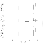 Light curve_Mrk 421_obsid_19857