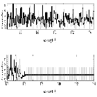 Counts Spectrum (4)_Mrk 421_obsid_19857