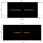 Dispersion coordinates field image_IGR J17091-3624_obsid_18874