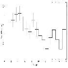 Light curve_IGR J17091-3624_obsid_18874