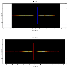 Dispersion coordinates field image_IGR J17091-3624_obsid_17790