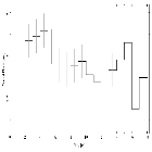 Light curve_IGR J17091-3624_obsid_17790