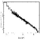 Flux Preview_3C 273_obsid_19867