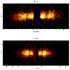 Dispersion coordinates field image_3C 273_obsid_19867