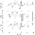 Light curve_3C 273_obsid_19867