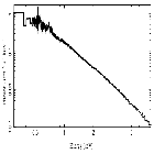 Flux Preview_Mrk 421_obsid_19864