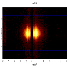 Dispersion coordinates field image_Mrk 421_obsid_19864
