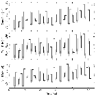Light curve_Mrk 421_obsid_19864