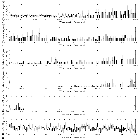 Flux spectrum (2)_Mrk 421_obsid_19864