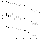 Light curve_Mrk 421_obsid_19865