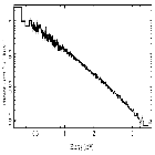 Flux Preview_Mrk 421_obsid_19854