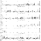 Flux spectrum (2)_Mrk 421_obsid_19854