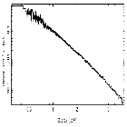 Flux Preview_Mrk 421_obsid_19866