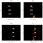 Order-sorting image_GX 340+00_obsid_18085