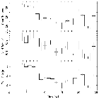 Light curve_GX 340+00_obsid_18085