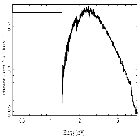 Flux Preview_4U 1705-44_obsid_18086