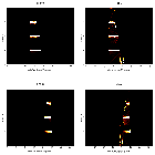 Order-sorting image_4U 1705-44_obsid_18086