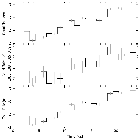 Light curve_4U 1705-44_obsid_18086