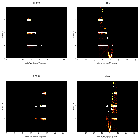 Order-sorting image_4U 1728-34_obsid_19452