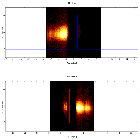 Dispersion coordinates field image_4U 1728-34_obsid_19452
