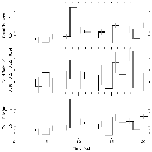Light curve_4U 1728-34_obsid_19452