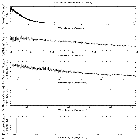 Flux spectrum (1)_4U 1728-34_obsid_19452