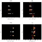 Order-sorting image_4U 1728-34_obsid_20107