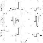 Light curve_4U 1728-34_obsid_20107