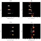 Order-sorting image_4U 1728-34_obsid_20106