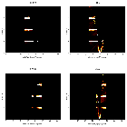 Order-sorting image_GX 5-1_obsid_20119