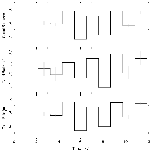 Light curve_GX 5-1_obsid_20119