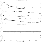 Flux spectrum (1)_GX 5-1_obsid_20119
