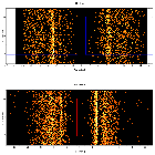 Dispersion coordinates field image_Kepler SNR_obsid_17901